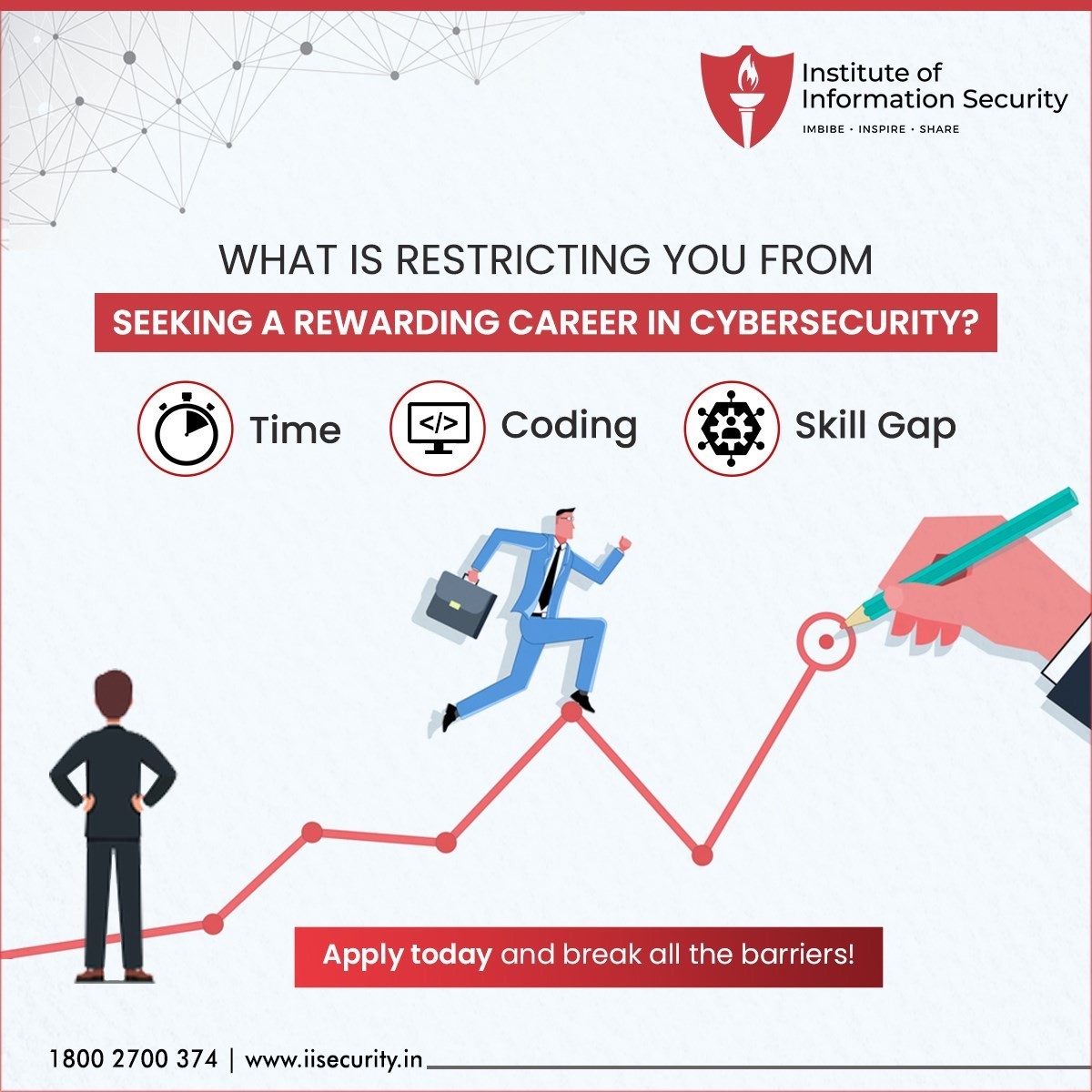 Certified SOC Analyst Training | CSOC Certification - IISecurity